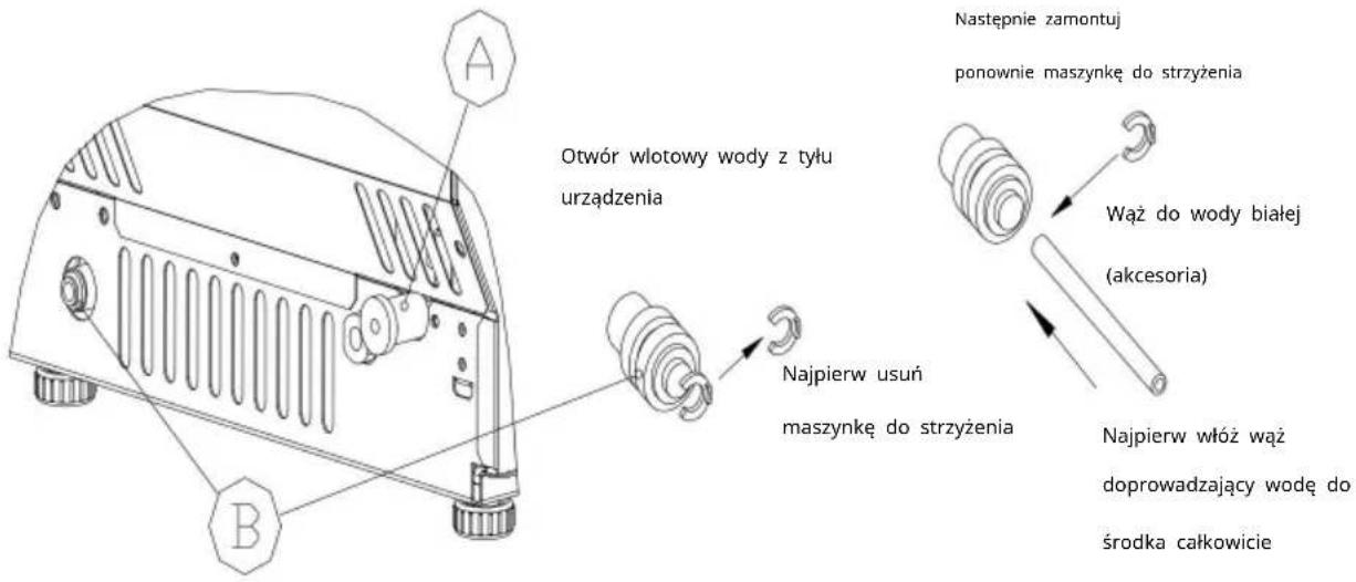 Vevor HZB-45 - Widok z tyłu jednostki - 1