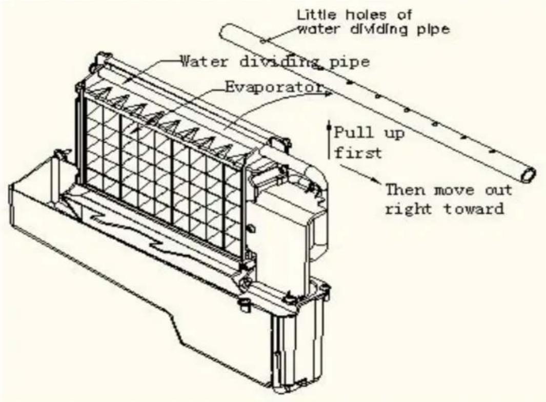Vevor HZB-45 - Ice Making Parts Cleaning - 1