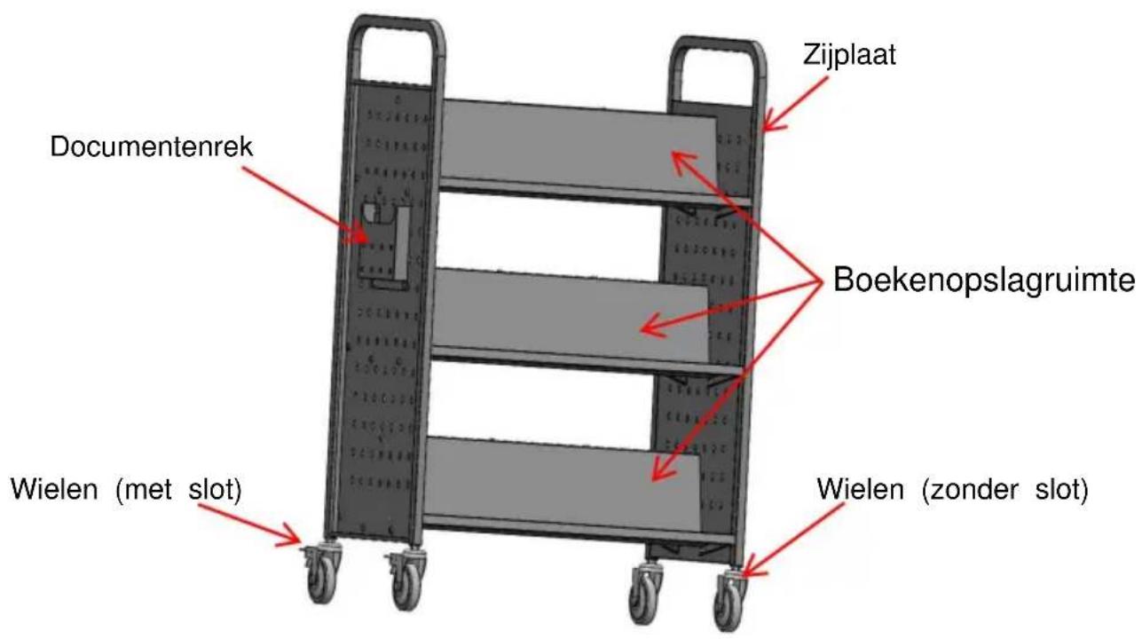 Vevor HXTC-3WD - STRUCTUURDIAGRAM - 1