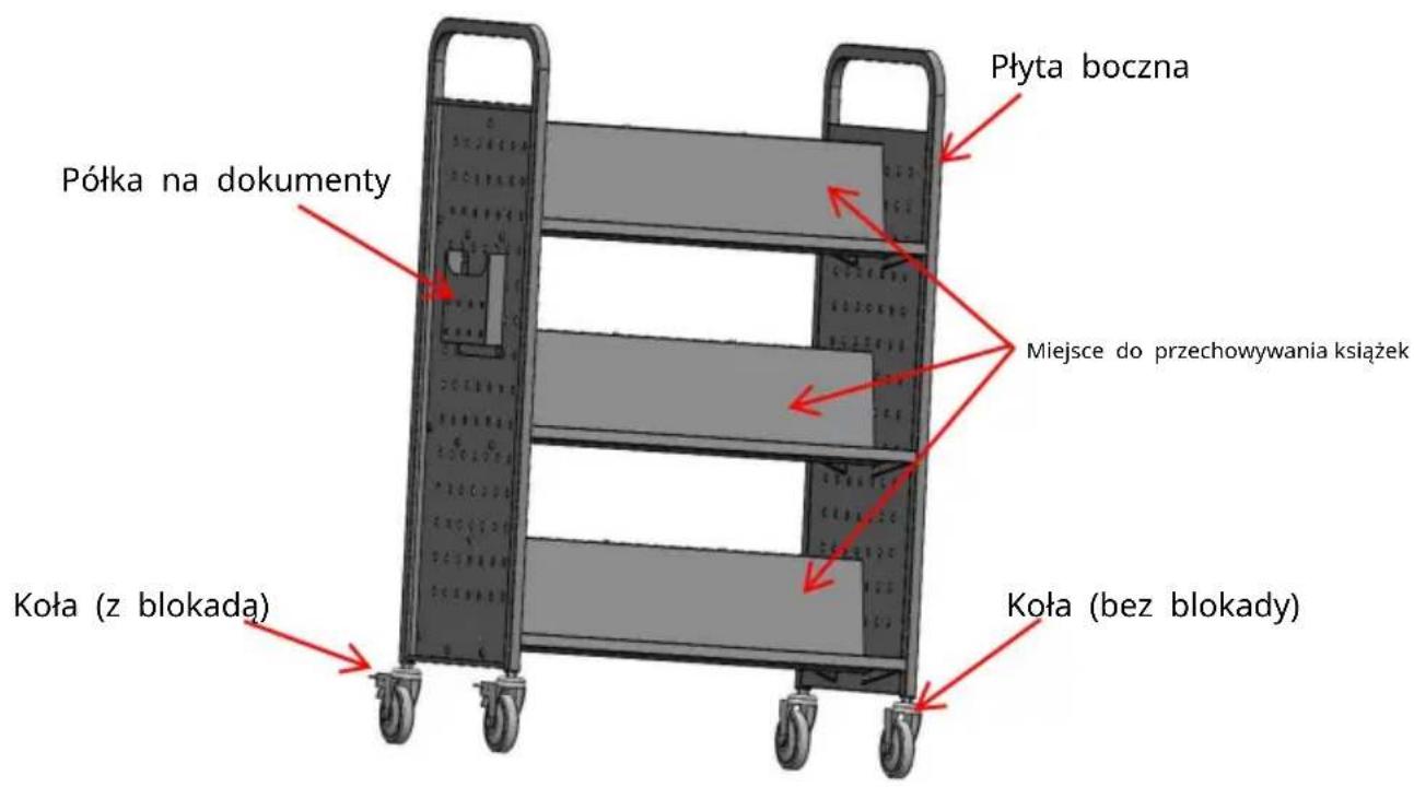 Vevor HXTC-3WD - MODEL I PARAMETRY - 1