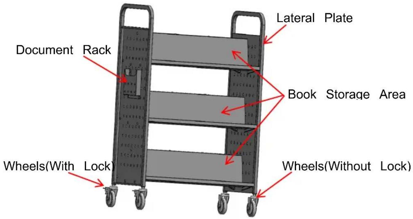 Vevor HXTC-3WD - STRUCTURE DIAGRAM - 1