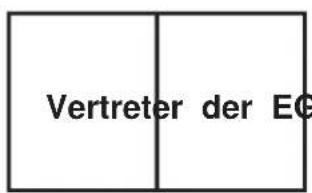 Vevor HZFC009 - PACKUNGsinhalt - 2