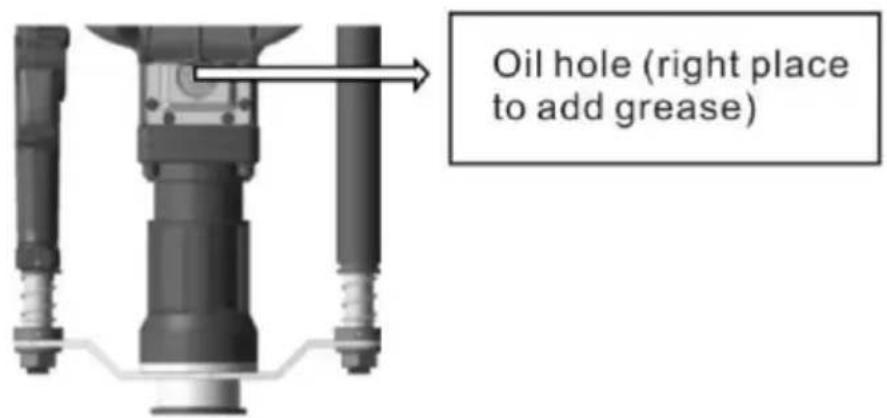 Vevor JH-68 - Gearbox Lubrication - 1