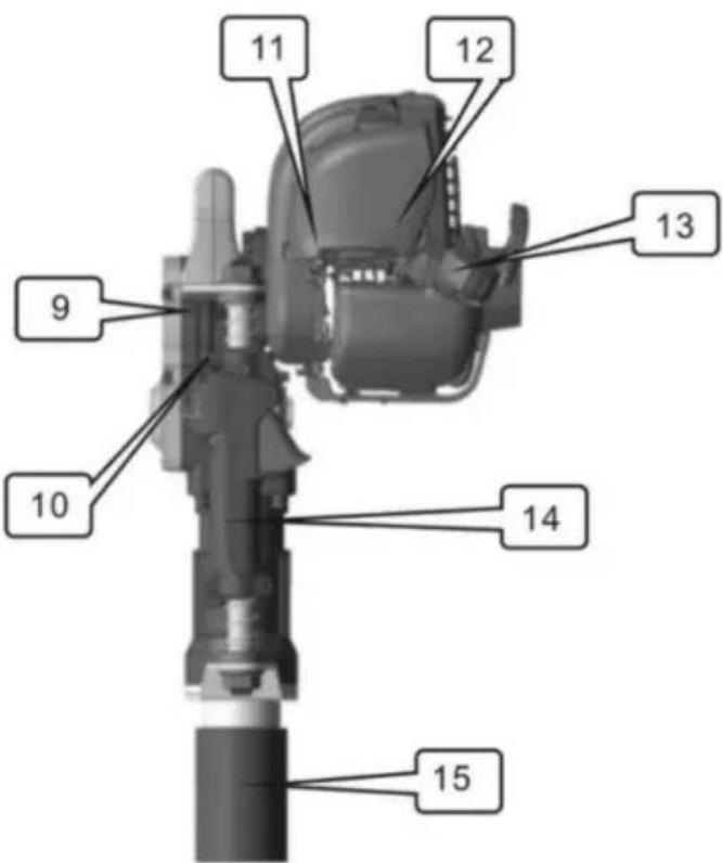Vevor JH-68 - Namn på huvuddelar - 2