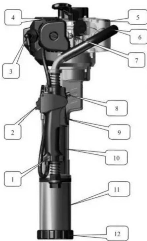 Vevor JH-65 - 1.Name der Hauptteile - 1