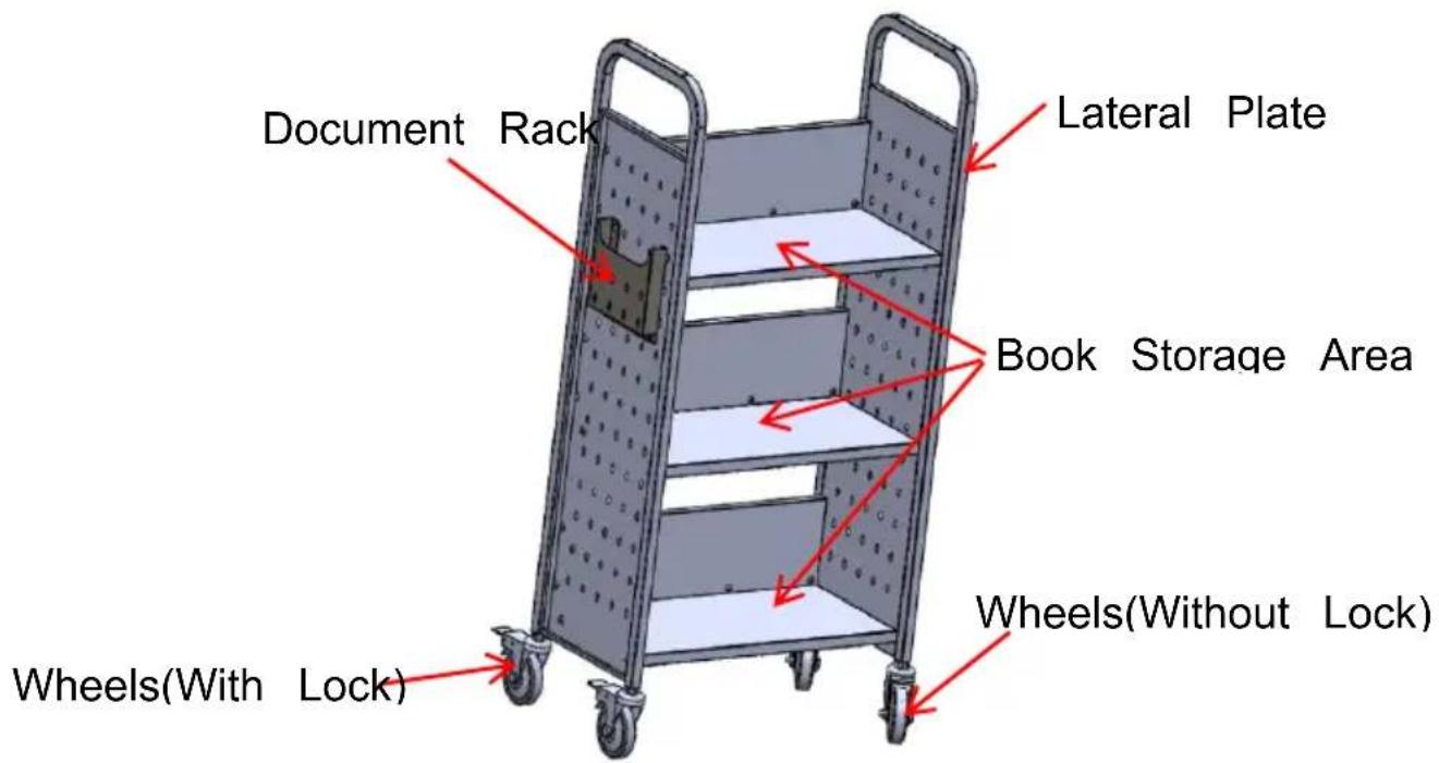Vevor HXTC-3LD - STRUCTURE DIAGRAM - 1