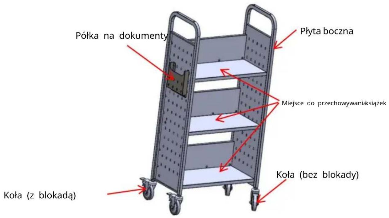 Vevor HXTC-3LD - SCHEMAT STRUKTURY - 1