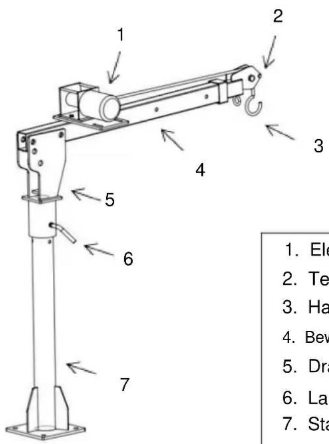 Vevor HXCZDJ-02 - STRUCTUURDIAGRAM - 1