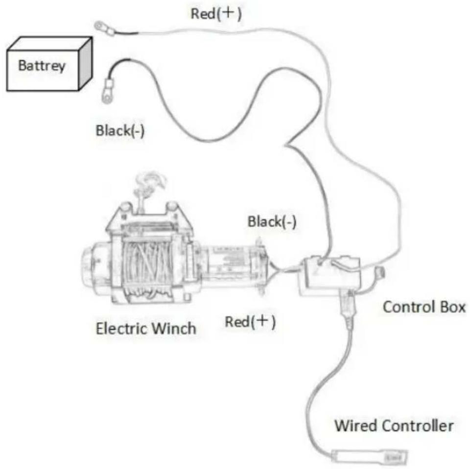Vevor HXCZDJ-02 - WIRING INSTALLATION - 1