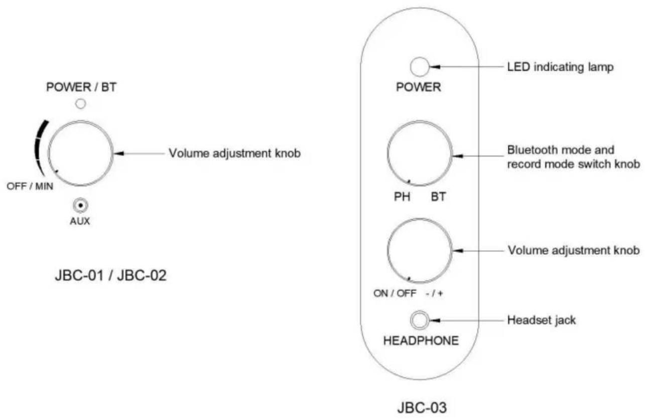 Vevor JBC-01 - GRAMMOFON - 4