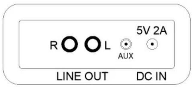 Vevor JBC-01 - Port function description - 2