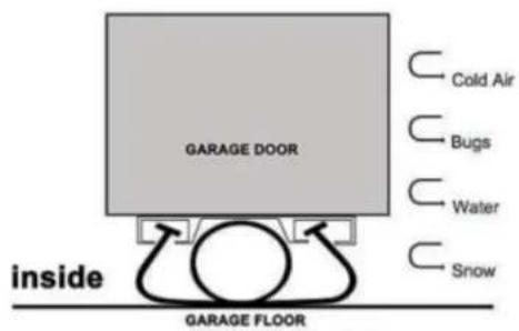 Vevor JN-20FT - ⚠ AVERTISSEMENT: - 2