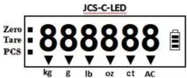 Vevor JCS-C - Indicator lights - 1