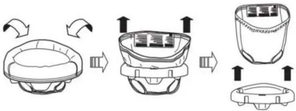 Vevor JP2305 - To Remove the Seat Cover for Cleaning - 3