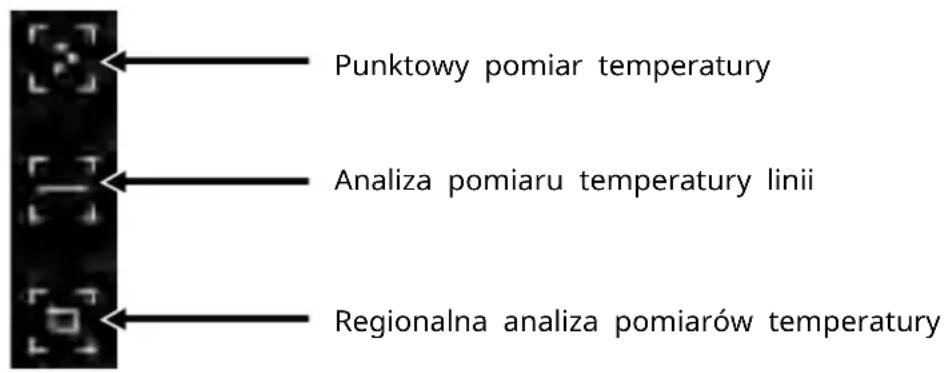 Vevor HT-W01 - Analiza pomiaru temperatury - 1