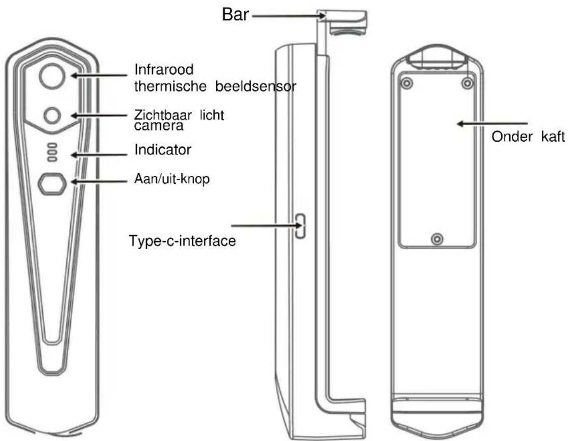 Vevor HT-W01 - Structuurintroductie - 1