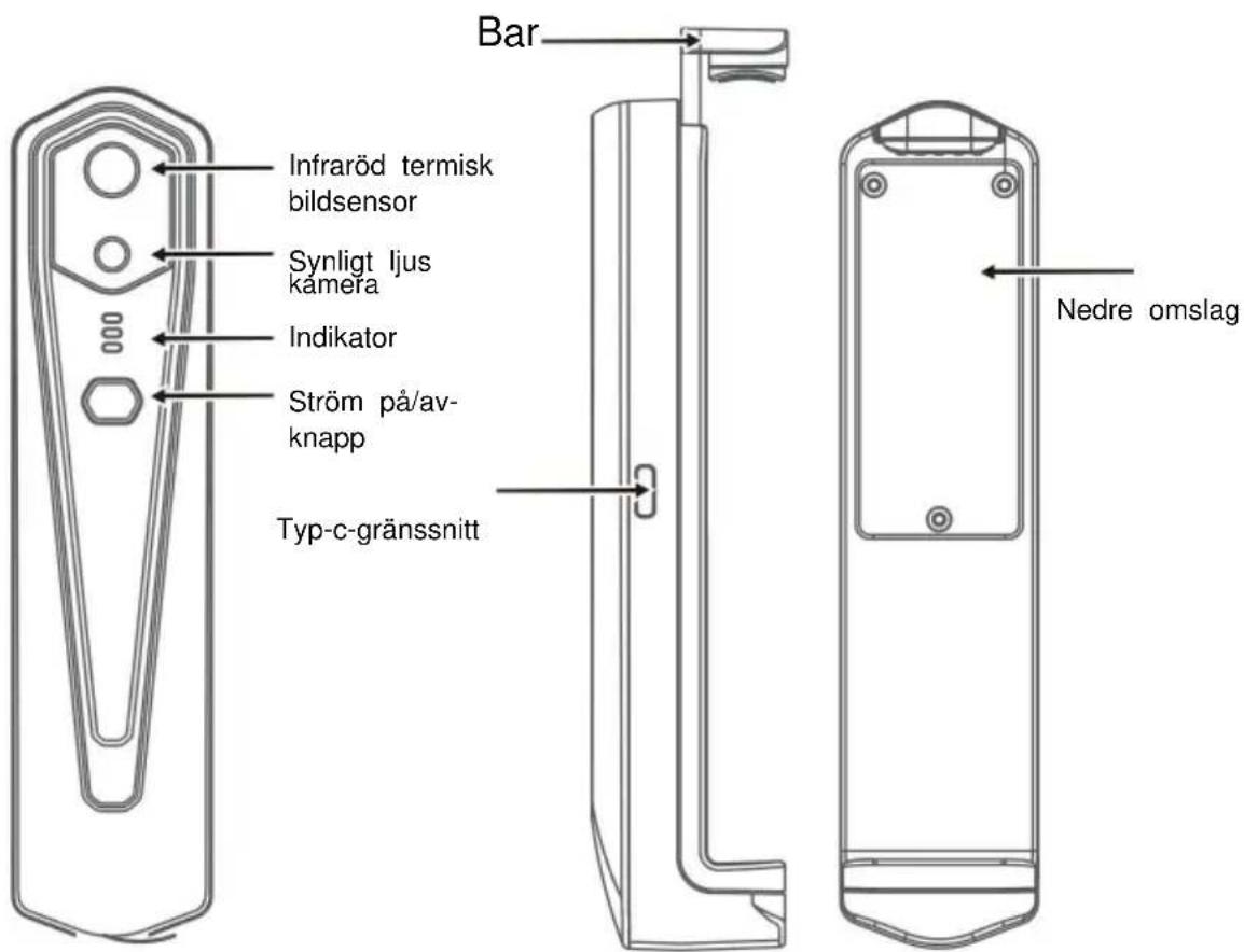 Vevor HT-W01 - Strukturintroduktion - 1