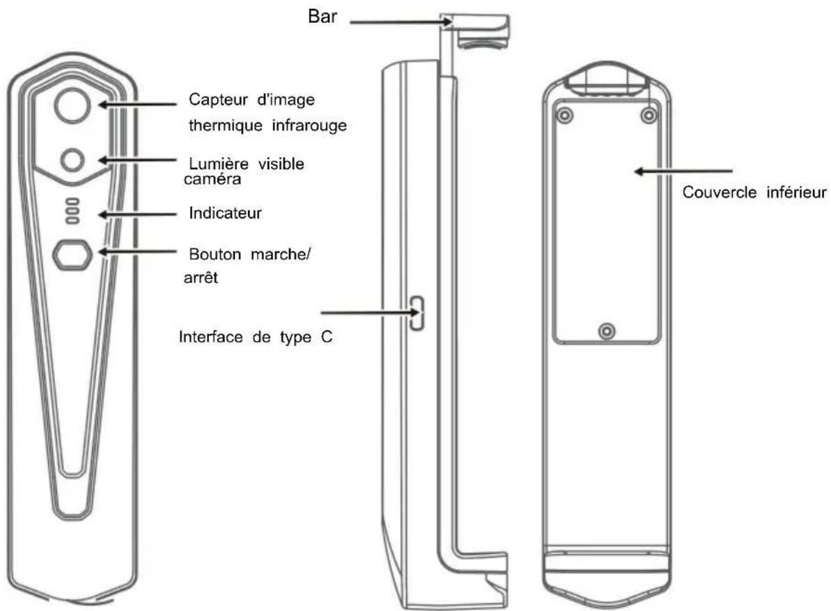Capteur d'image thermique infrarouge Lumière visible caméra Indicateur Bouton marche/ arrêt Interface de type C Bar Couvercle inférieur