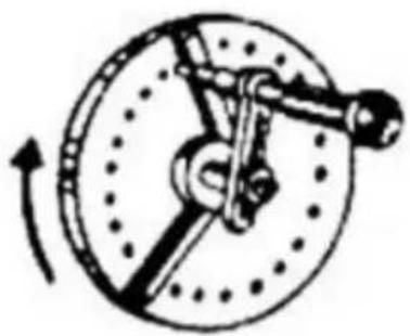 Vevor HV-4-KP - Equation of Indexing - 4