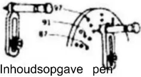 Vevor HV-4-KP - op Bladzijde - 2