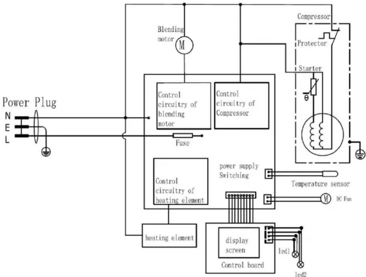 Vevor ICE2086BY - ELECTRICAL DIAGRAM - 1