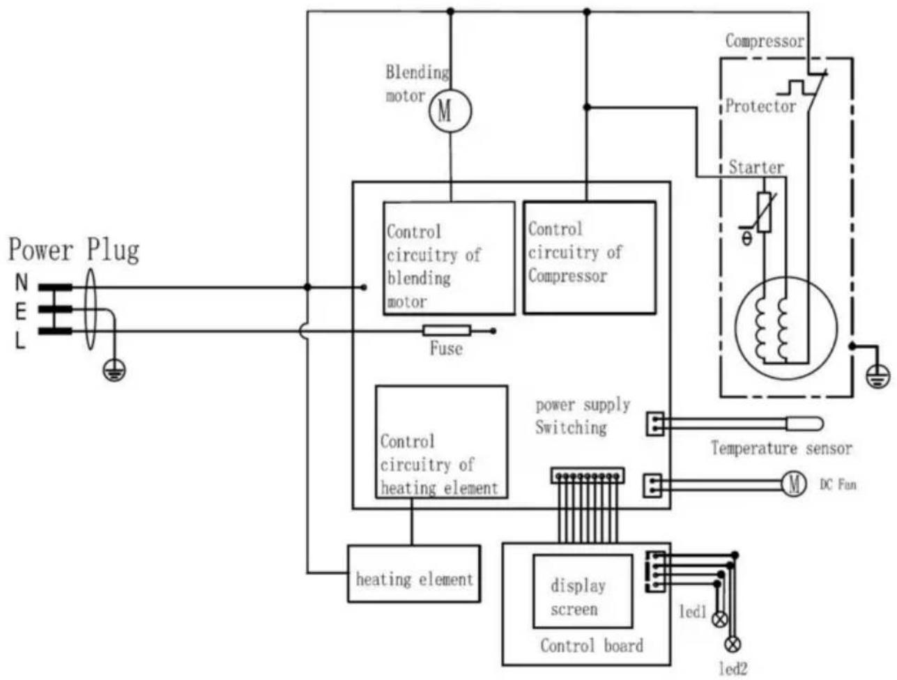 Vevor ICE2086BY - ELEKTRISCHES DIAGRAMM - 1