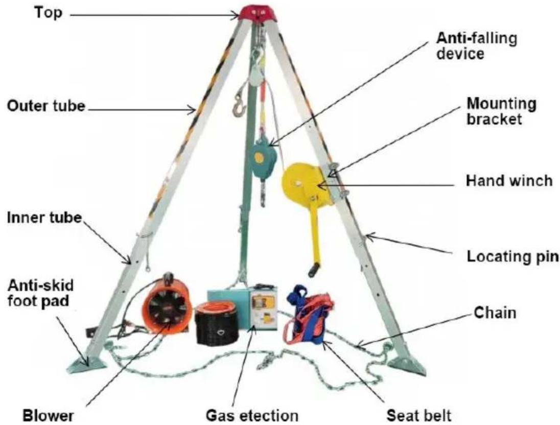 Vevor HXRT-07 - Assemblaggio treppiede: - 1