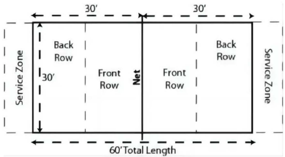 Vevor JH-301 - Badminton Court Diagram - 1