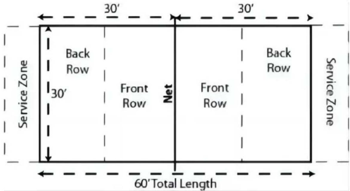 Vevor JH-301 - Volleyball Court Diagram - 1