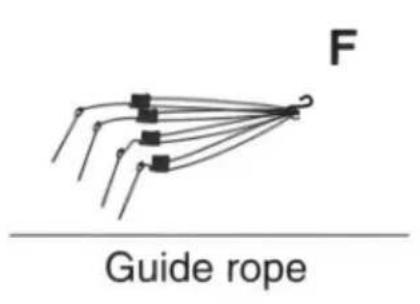 Vevor JH-301 - INSTRUCTIONS D'INSTALLATION - 7