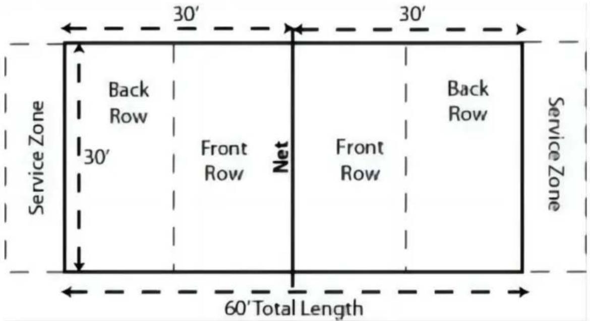 Vevor JH-301 - Diagram for volleybollplan - 1