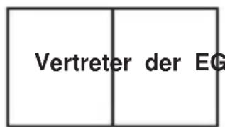 Vevor JH-301 - Umfang der Garantie - 2