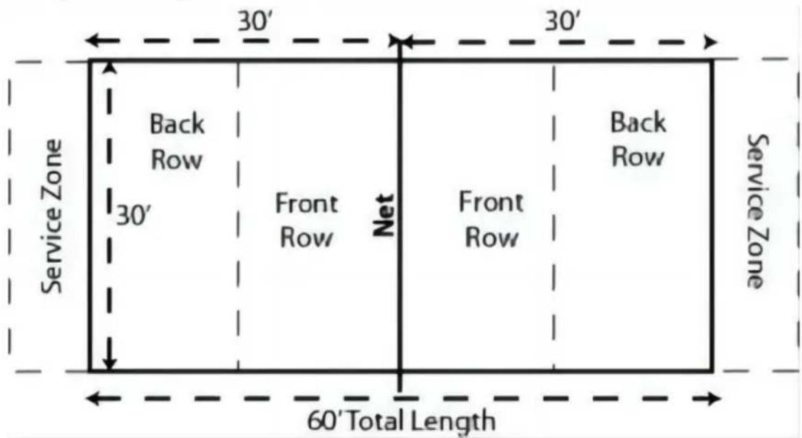 Vevor JH-301 - Volleyballfeld-Diagramm - 1