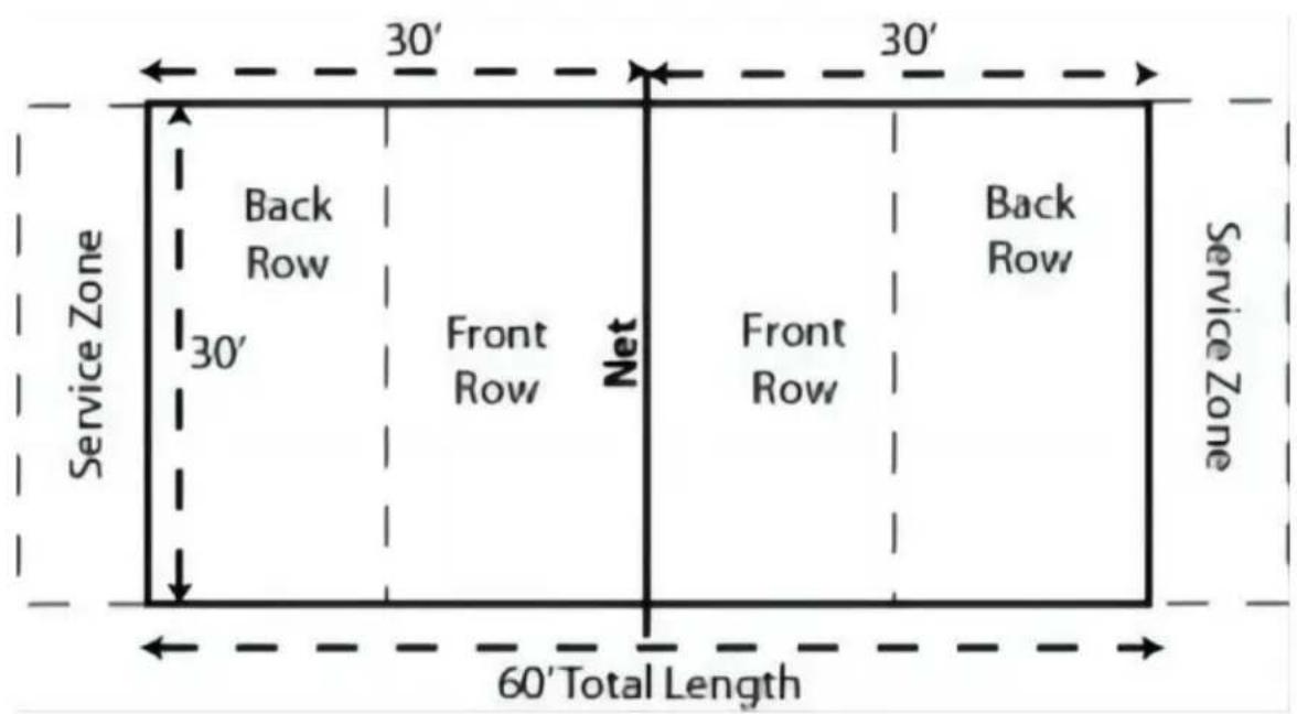 Vevor JH-301 - Badmintonplatz-Diagramm - 1