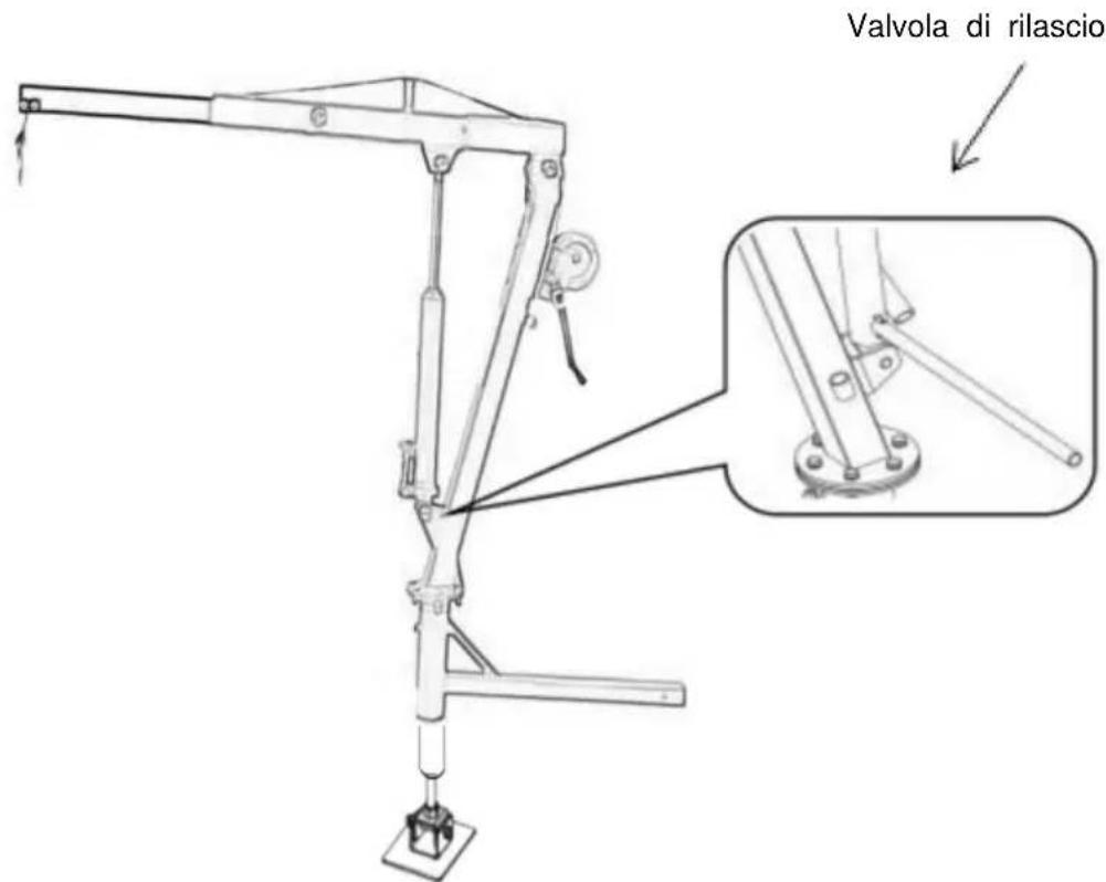 Vevor HXCZDJ-07 - COMPONENTI - 22