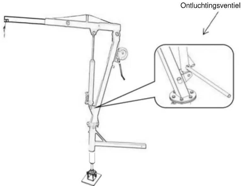 Vevor HXCZDJ-07 - STRUCTUURDIAGRAM - 23