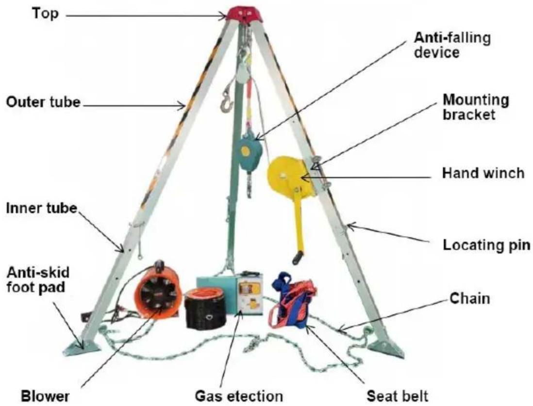 Vevor HXRT-06 - (Indicates the model only, not the load-bearing capacity of the tripod) - 1