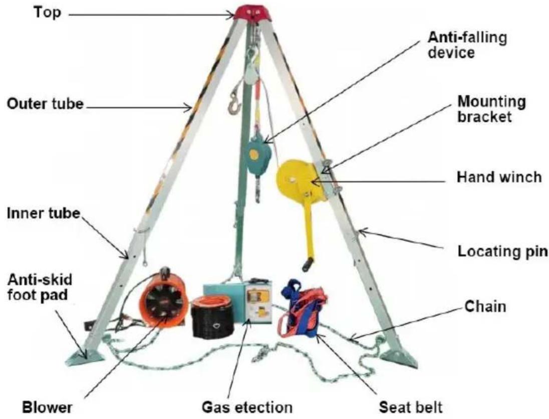 Vevor HXRT-06 - Assemblaggio treppiede: - 1