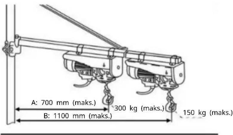 Vevor HST-750 - Kroki instalacji - 9