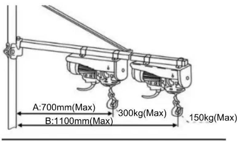 Vevor HST-750 - Installation Steps - 10