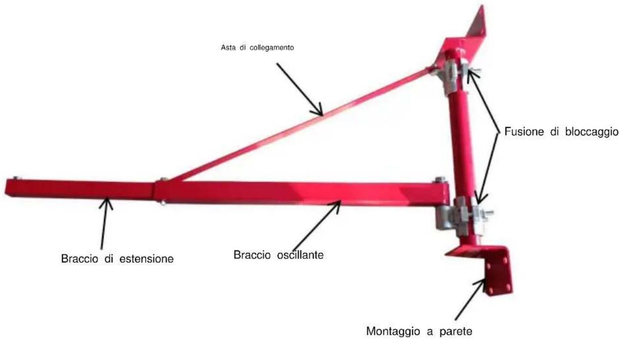 Vevor HST-750 - Descrizione del prodotto - 1