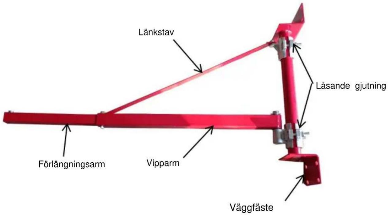 Vevor HST-750 - Produktbeskrivning - 1