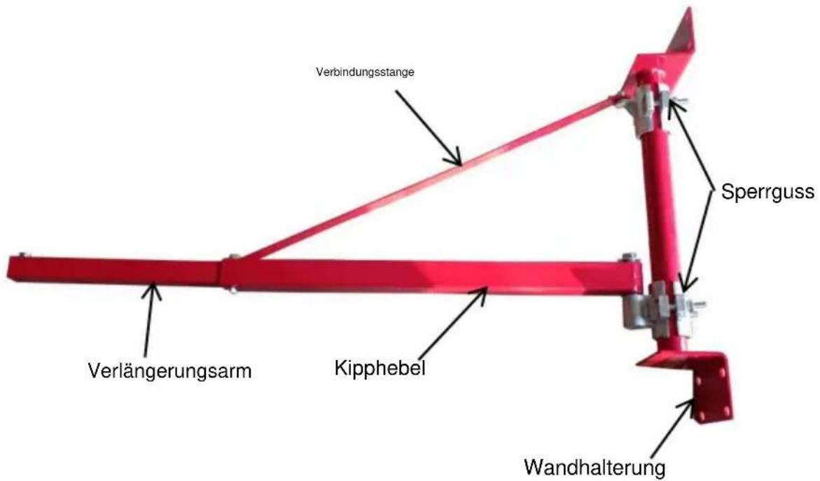 Vevor HST-750 - Produktbeschreibung - 1