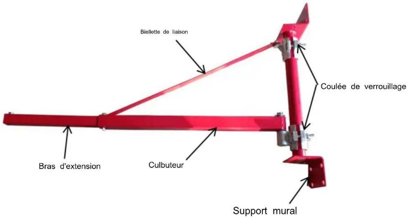 Vevor HST-750 - Description du produit - 1