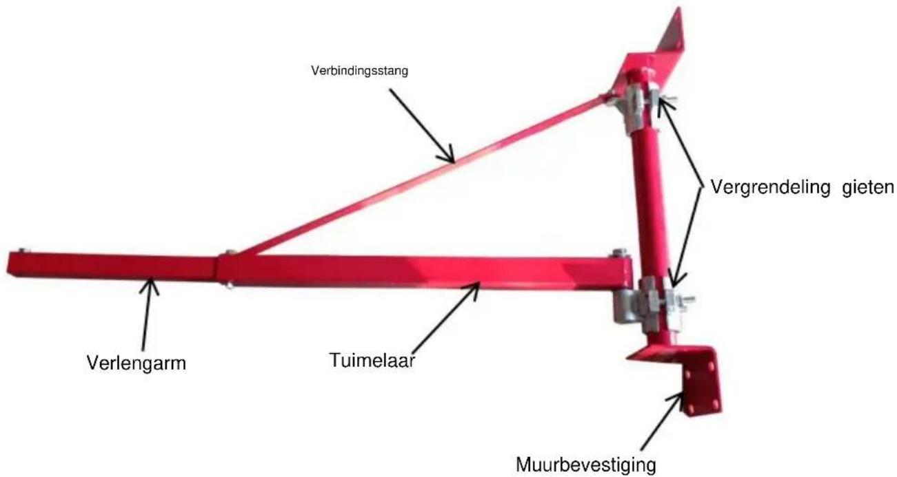 Vevor HST-750 - Productbeschrijving - 1