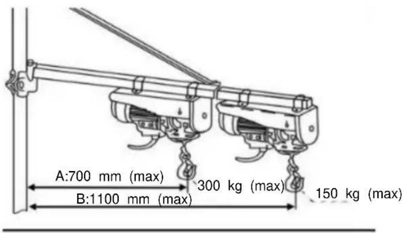 Vevor HST-750 - Produktparameter - 21
