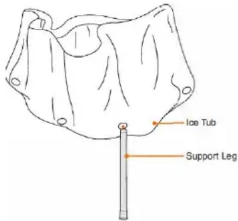 Vevor JC-03 - STEP1. UNFOLD THE TUB AND INSERT THE LEGS - 1