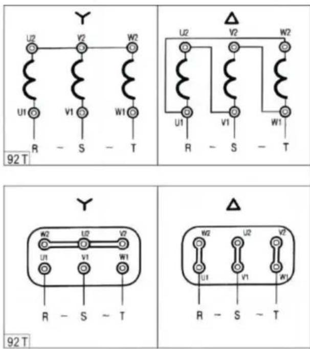 Vevor HT776 - Esquema de conexión para motores trifásicos: - 1