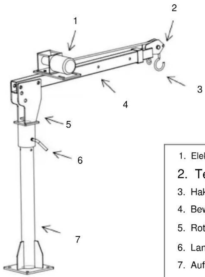 Vevor HXCZDJ-01 - STRUKTURDIAGRAMM - 1