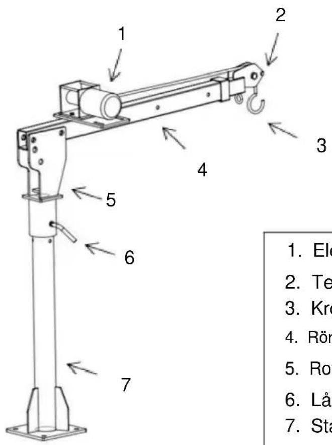 Vevor HXCZDJ-01 - STRUKTURDIAGRAM - 1